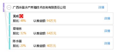 廣西永強(qiáng)水產(chǎn)養(yǎng)殖技術(shù)咨詢有限責(zé)任公司 專業(yè)賦能，引領(lǐng)水產(chǎn)養(yǎng)殖現(xiàn)代化發(fā)展